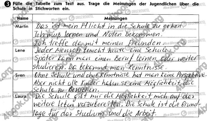 ГДЗ Німецька мова 10 клас сторінка Стр23 Впр3